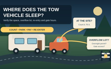 Before you book, find out where the tow vehicle sleeps
