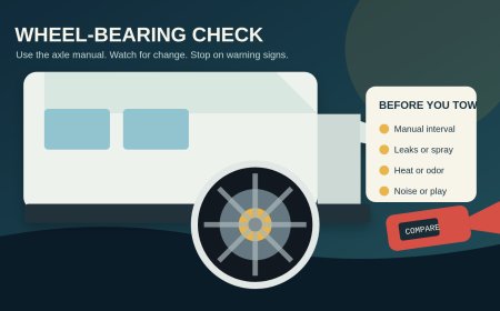 RV trailer wheel bearings: the warning signs to check before you tow