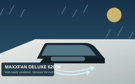 Maxxair MaxxFan Deluxe 6200K review: rain-ready, roof-space hungry