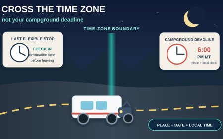 Cross the Time Zone, Not Your Campground Deadline