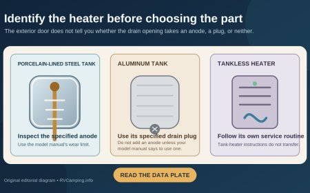 Does your RV water heater need an anode rod? Check the model before you wrench