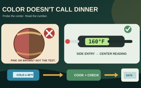 Brown outside, pink inside: the campsite burger test that actually works