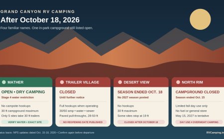 Grand Canyon RV camping after October 18: Mather, Trailer Village, Desert View and the North Rim