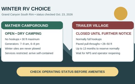 Grand Canyon winter RV camping: Mather or Trailer Village?