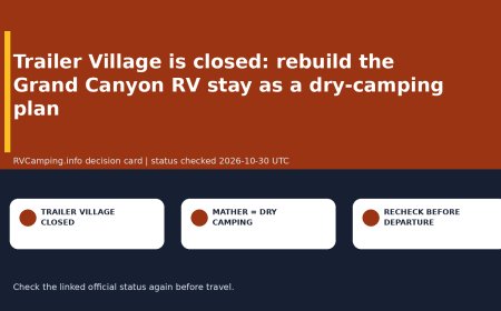Trailer Village is closed: rebuild the Grand Canyon RV stay as a dry-camping plan