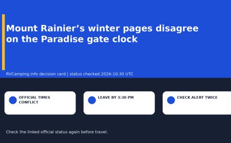Mount Rainier’s winter pages disagree on the Paradise gate clock