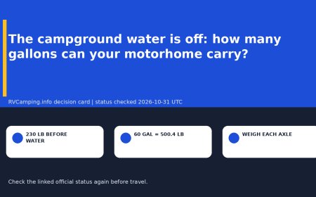 The campground water is off: how many gallons can your motorhome carry?