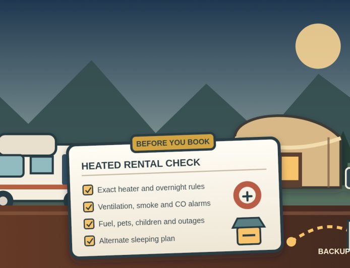 Before booking a heated cabin, yurt, or furnished tent: the group's question list