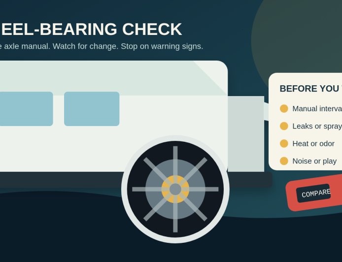RV trailer wheel bearings: the warning signs to check before you tow