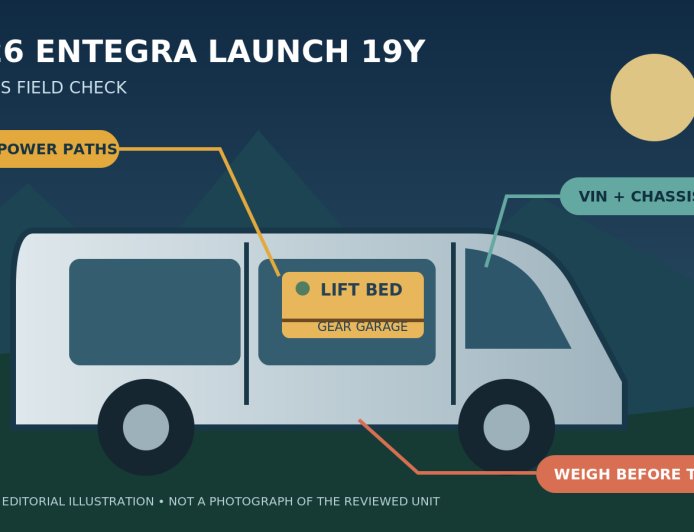 2026 Entegra Launch 19Y review: great gear space, demanding systems checks