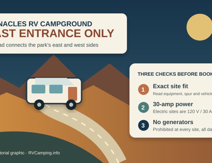 Pinnacles National Park RV Campground Guide: East Entrance, Exact Site