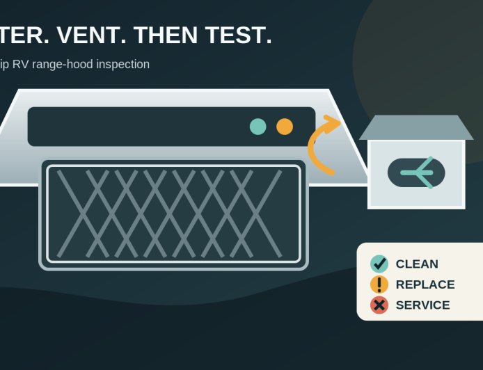 RV range-hood filter and vent check before a trip