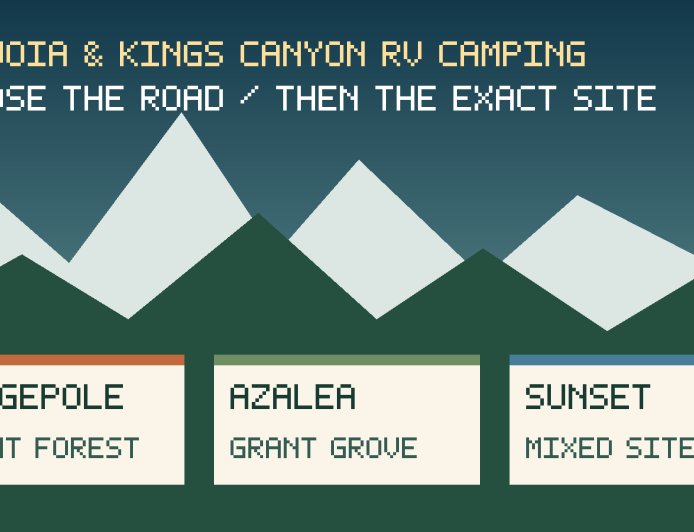 Lodgepole vs. Azalea vs. Sunset: which Sequoia and Kings Canyon campground fits your RV?
