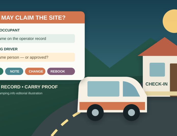 Can Someone Else Use Your Campsite Reservation? Build a Named-Occupant Plan