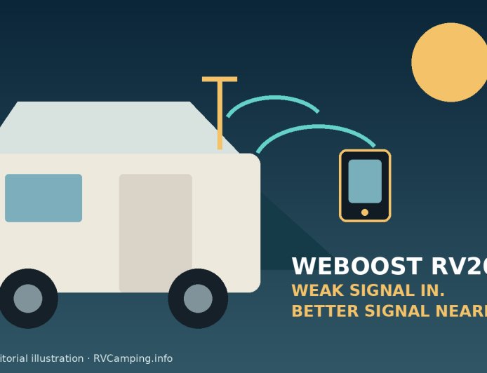 weBoost RV20 review: useful weak-signal help, not satellite internet
