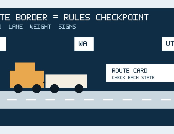 Towing across state lines? Rebuild the RV speed-and-lane plan at each border