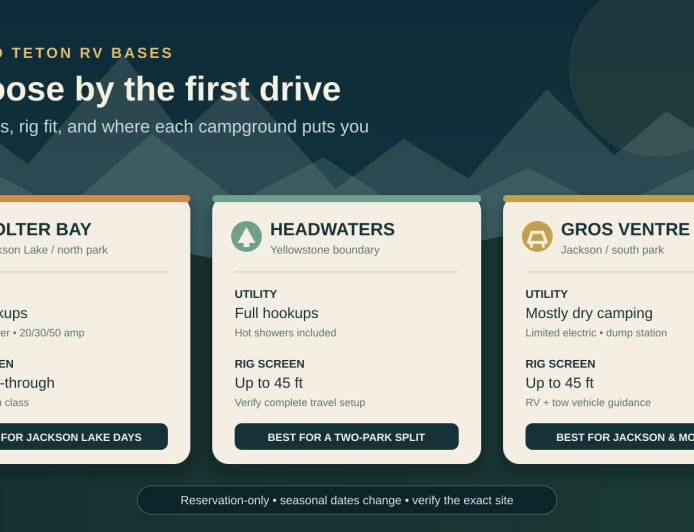Grand Teton RV Bases: Colter Bay vs. Headwaters vs. Gros Ventre