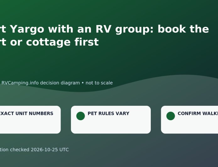 Fort Yargo with an RV group: book the yurt or cottage first