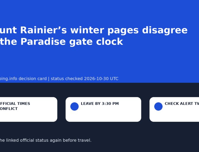 Mount Rainier’s winter pages disagree on the Paradise gate clock