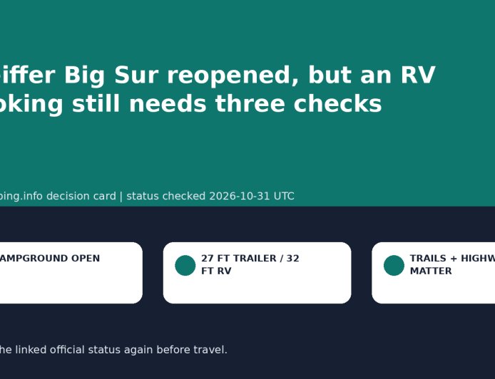 Pfeiffer Big Sur reopened, but an RV booking still needs three checks