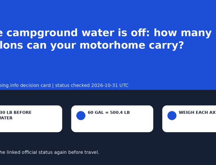 The campground water is off: how many gallons can your motorhome carry?