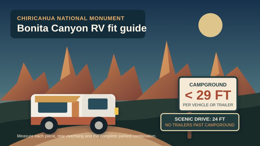 Bonita Canyon Campground for RVs: Exact Limits and When to Stay Near Willcox