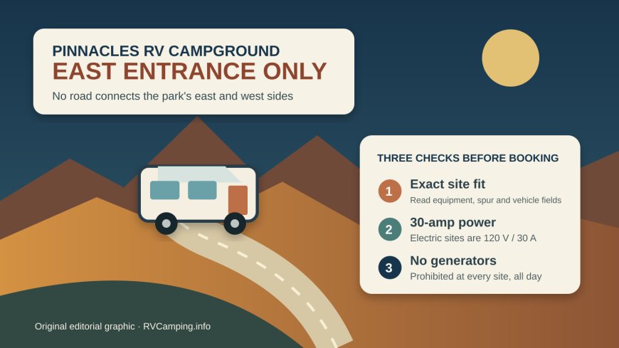 Pinnacles National Park RV Campground Guide: East Entrance, Exact Site