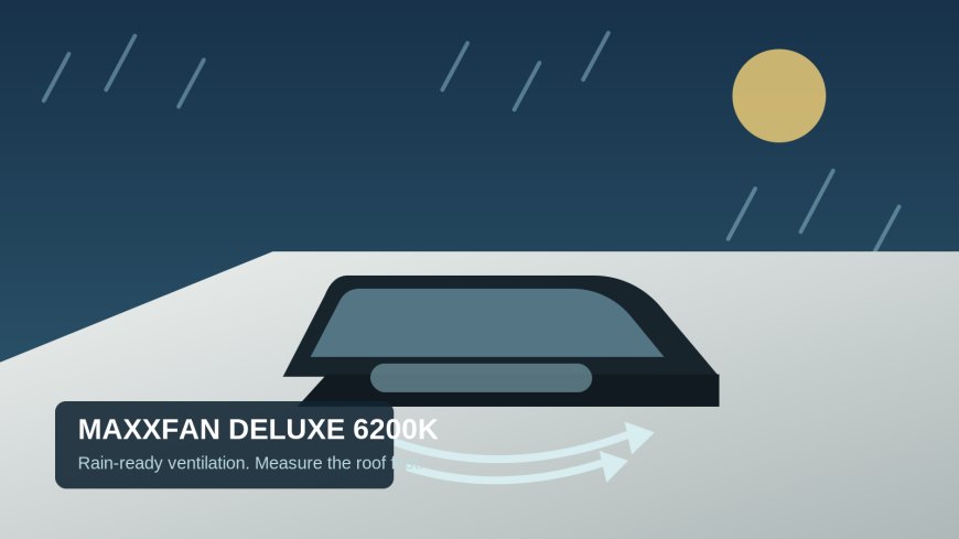Maxxair MaxxFan Deluxe 6200K review: rain-ready, roof-space hungry