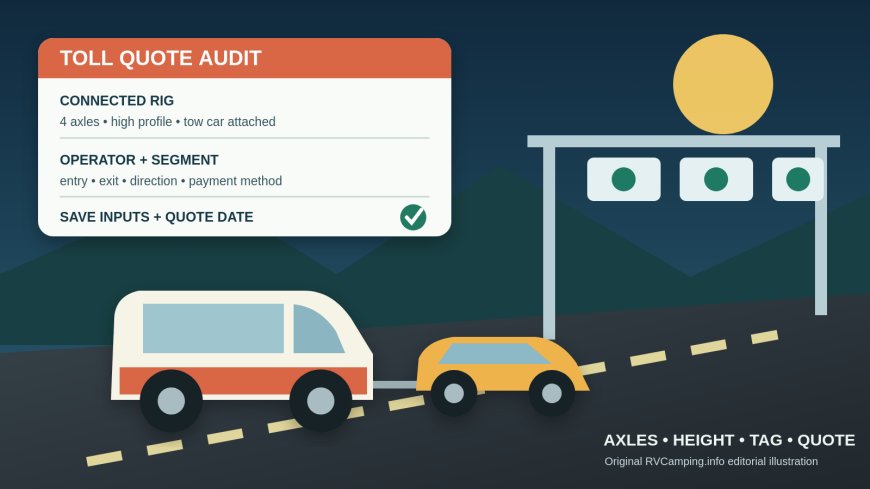 Quote the RV, not the car: an agency-by-agency toll budget audit