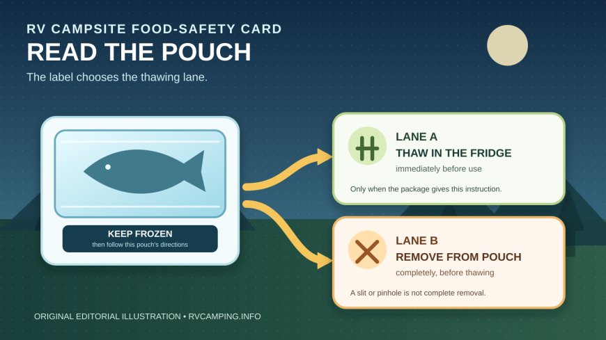 Read the fish pouch before you thaw it at camp