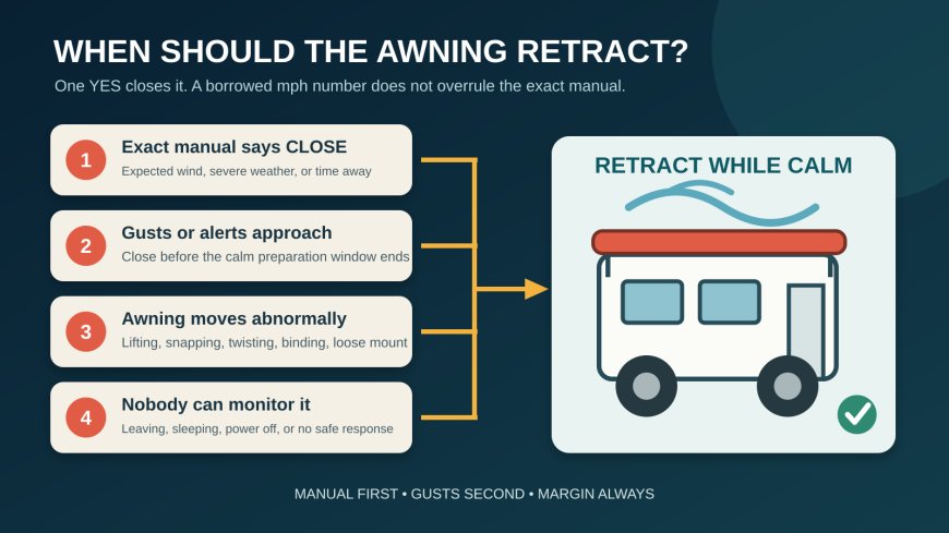 RV awning wind safety: a decision rule for when to retract