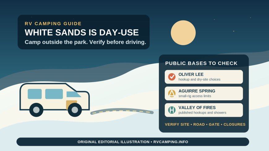 White Sands Has No Campground: Where RVers Can Stay and What to Verify
