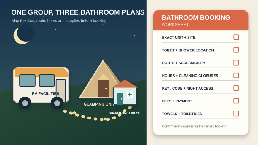 Where Will Everyone Shower? The Mixed-Stay Bathroom Worksheet
