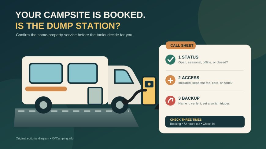 Your Campsite Is Booked. Is the Dump Station? A Call Sheet for RV Campers