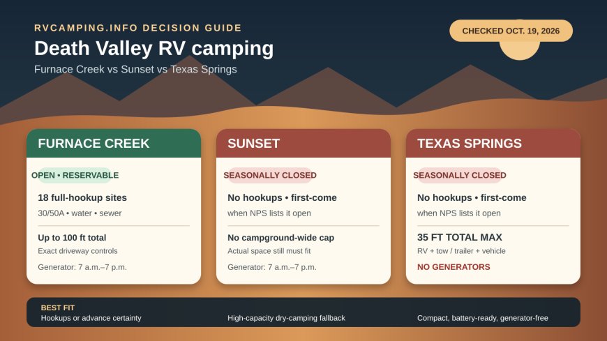 Death Valley RV Camping: Furnace Creek vs Sunset vs Texas Springs