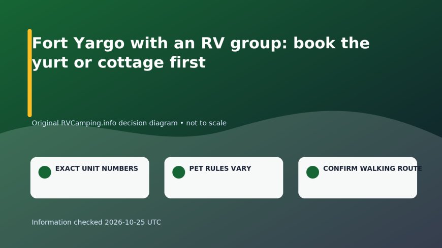 Fort Yargo with an RV group: book the yurt or cottage first