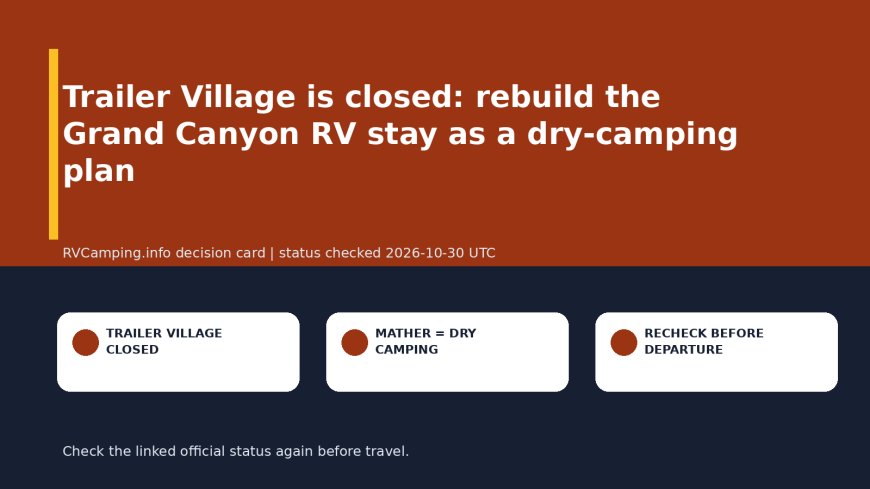 Trailer Village is closed: rebuild the Grand Canyon RV stay as a dry-camping plan