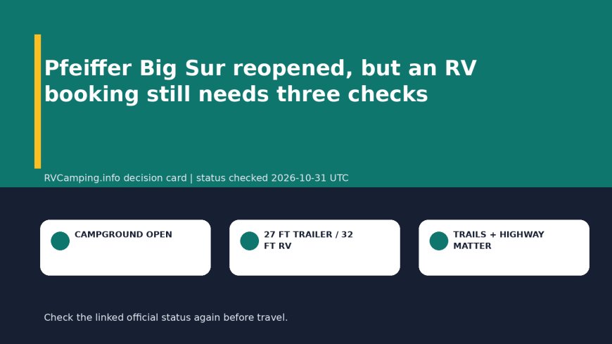 Pfeiffer Big Sur reopened, but an RV booking still needs three checks