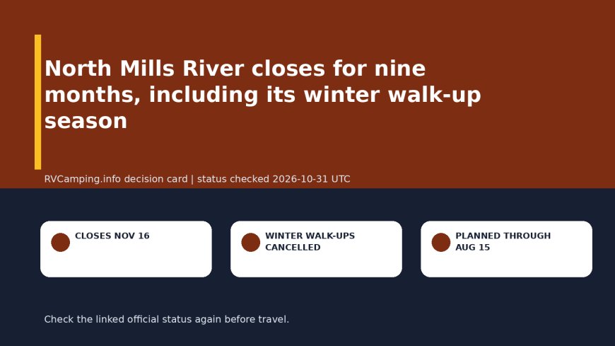 North Mills River closes for nine months, including its winter walk-up season